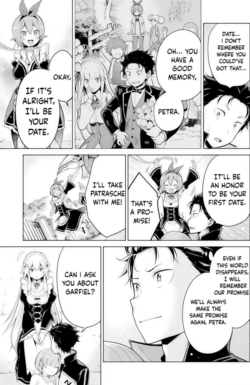 Rezero Kara Hajimeru Isekai Seikatsu Dai 4 Shou SeIIki To Gouyoku No Majo 28 13