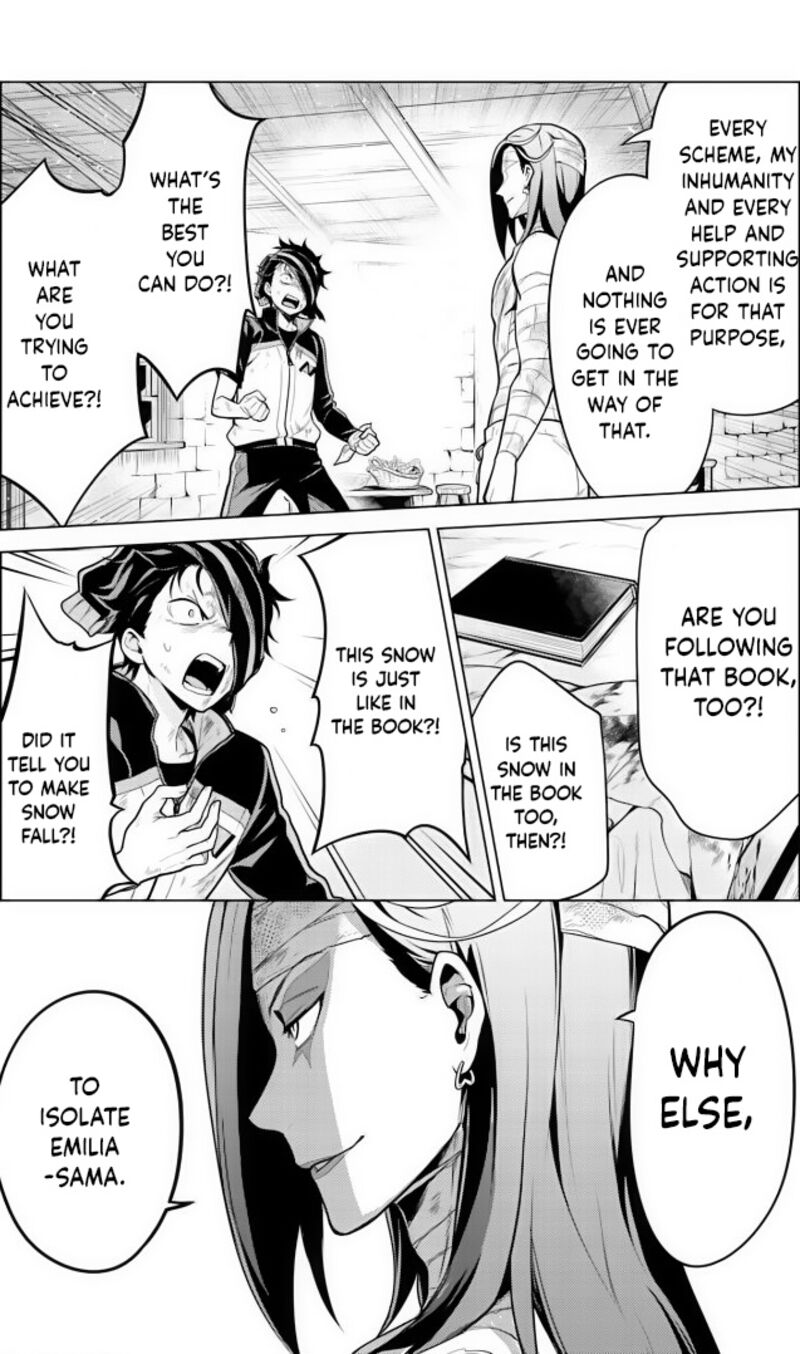 Rezero Kara Hajimeru Isekai Seikatsu Dai 4 Shou SeIIki To Gouyoku No Majo 32 24