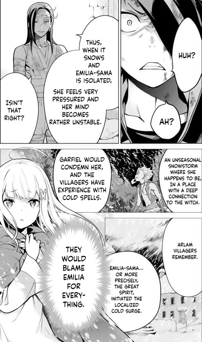 Rezero Kara Hajimeru Isekai Seikatsu Dai 4 Shou SeIIki To Gouyoku No Majo 32 25