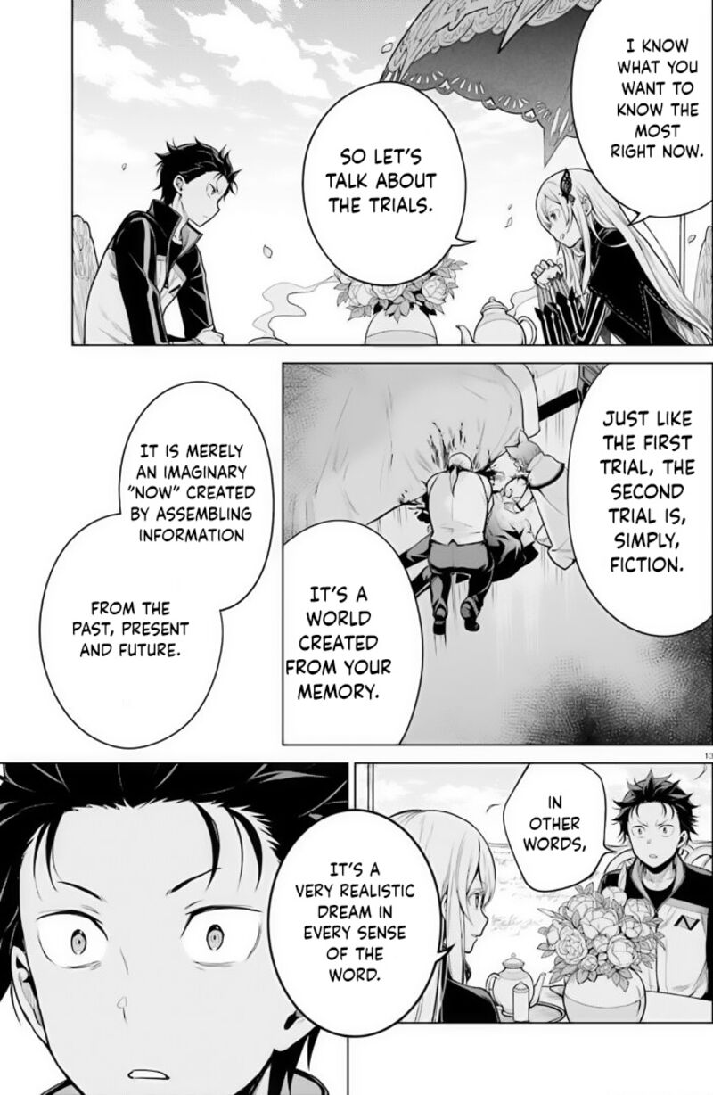 Rezero Kara Hajimeru Isekai Seikatsu Dai 4 Shou SeIIki To Gouyoku No Majo 36 13