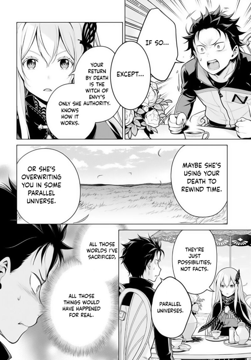 Rezero Kara Hajimeru Isekai Seikatsu Dai 4 Shou SeIIki To Gouyoku No Majo 36 14