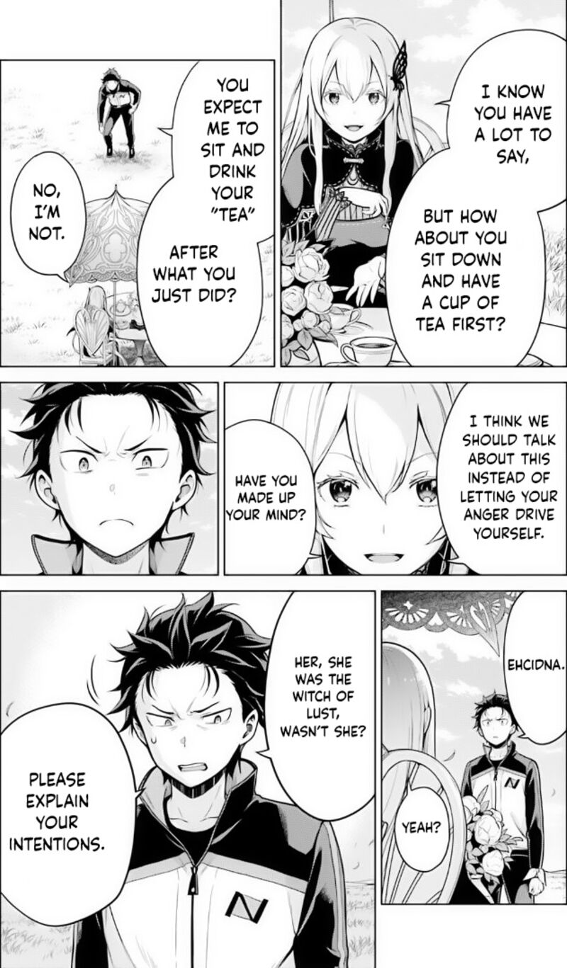 Rezero Kara Hajimeru Isekai Seikatsu Dai 4 Shou SeIIki To Gouyoku No Majo 36 8