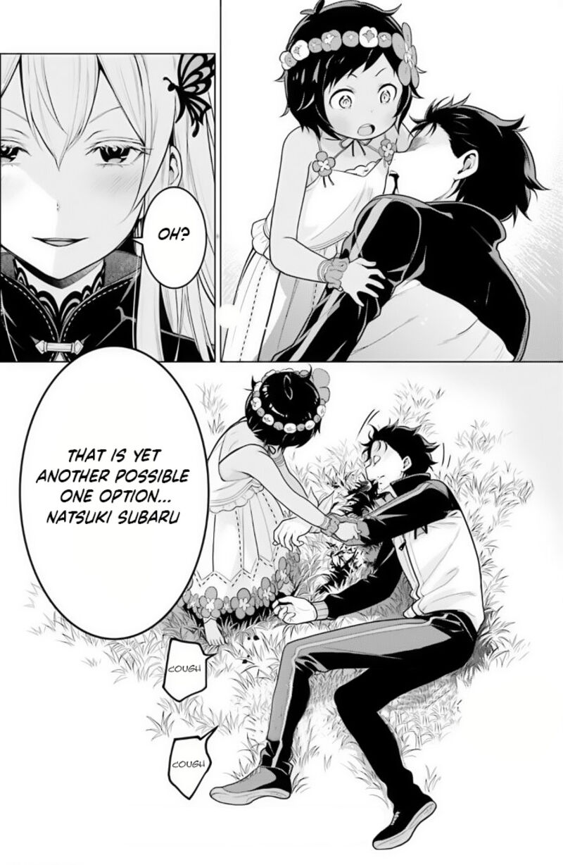 Rezero Kara Hajimeru Isekai Seikatsu Dai 4 Shou SeIIki To Gouyoku No Majo 38 24