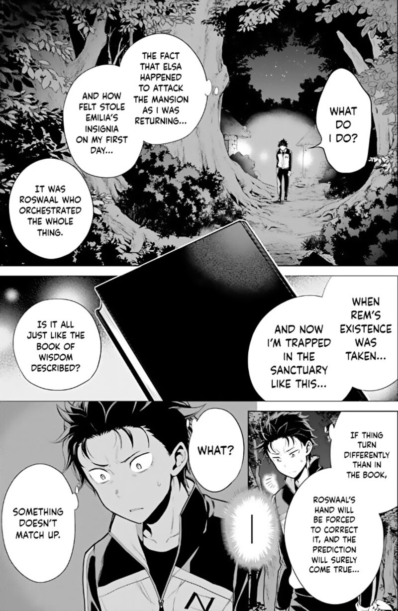 Rezero Kara Hajimeru Isekai Seikatsu Dai 4 Shou SeIIki To Gouyoku No Majo 40 14