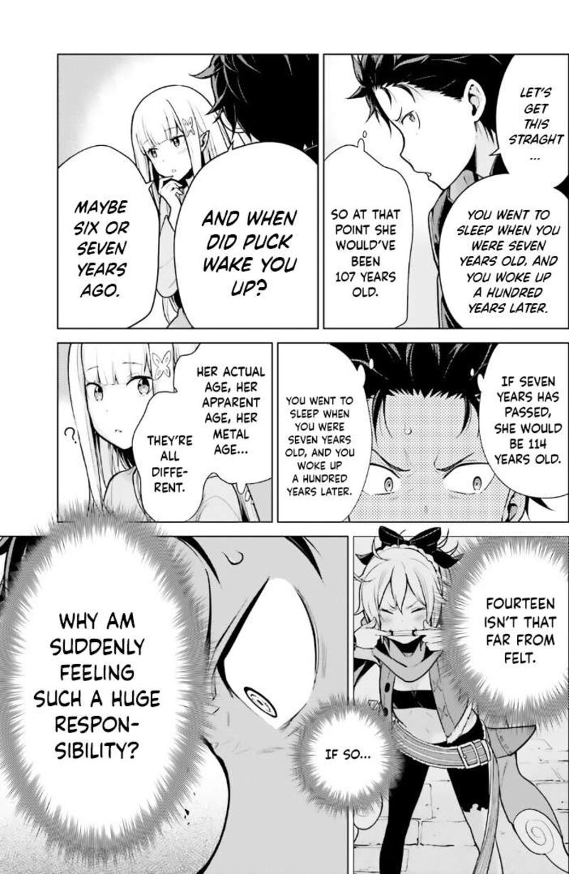 Rezero Kara Hajimeru Isekai Seikatsu Dai 4 Shou SeIIki To Gouyoku No Majo 42e 19