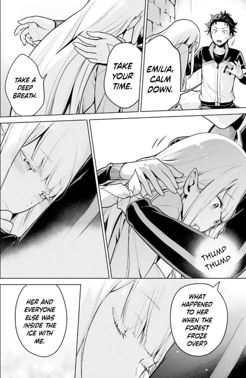 Rezero Kara Hajimeru Isekai Seikatsu Dai 4 Shou SeIIki To Gouyoku No Majo 42e 22