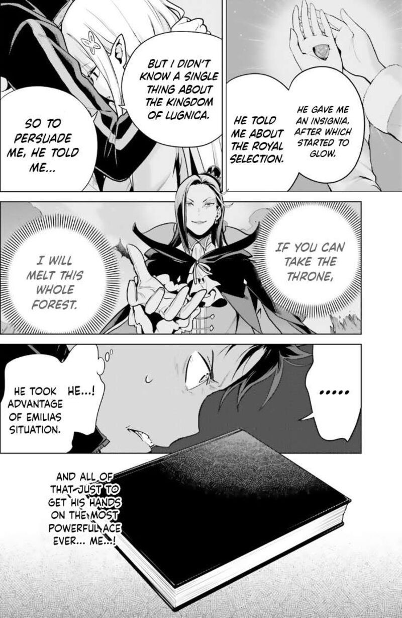 Rezero Kara Hajimeru Isekai Seikatsu Dai 4 Shou SeIIki To Gouyoku No Majo 42e 24