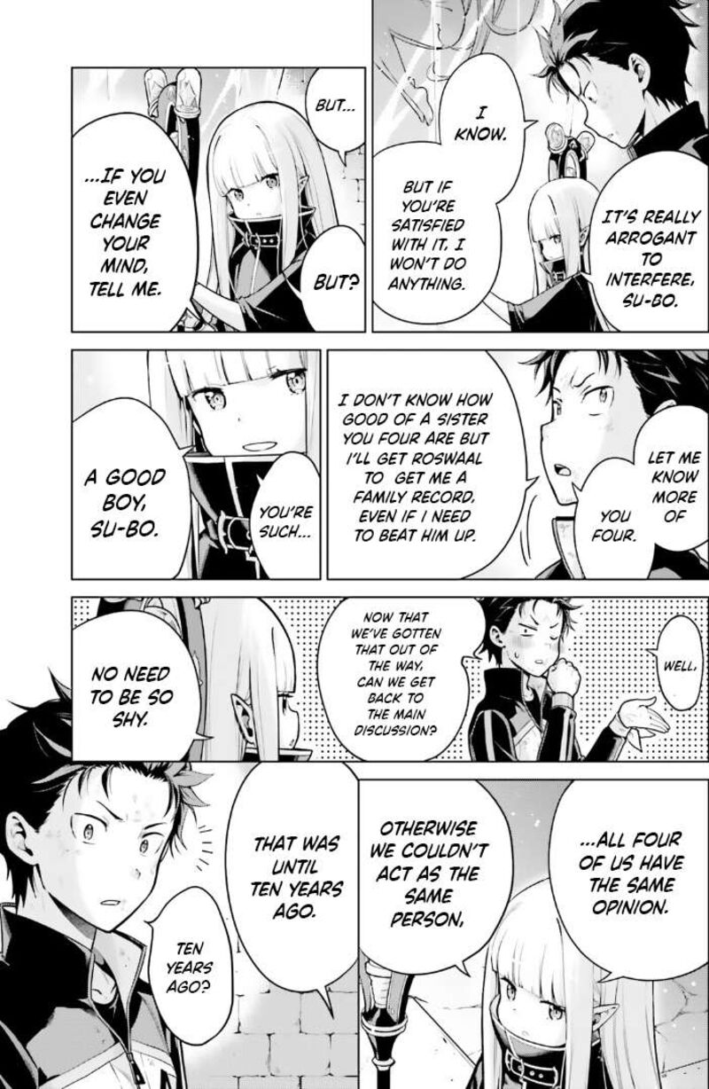 Rezero Kara Hajimeru Isekai Seikatsu Dai 4 Shou SeIIki To Gouyoku No Majo 42e 7