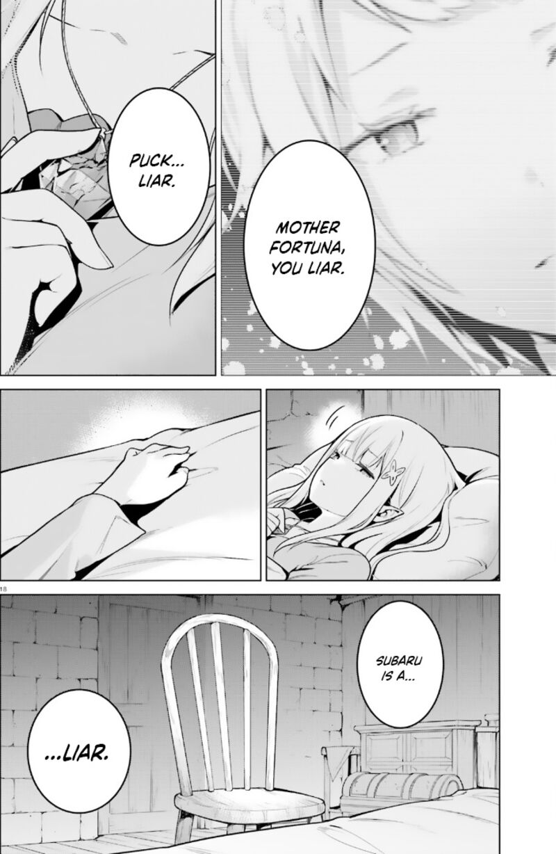 Rezero Kara Hajimeru Isekai Seikatsu Dai 4 Shou SeIIki To Gouyoku No Majo 43 18