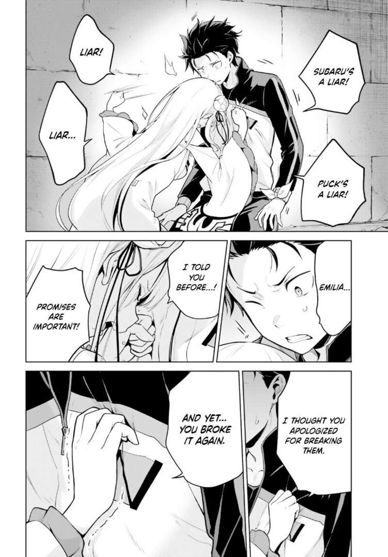 Rezero Kara Hajimeru Isekai Seikatsu Dai 4 Shou SeIIki To Gouyoku No Majo 47 6