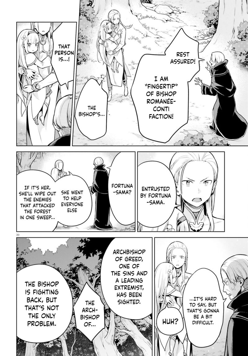 Rezero Kara Hajimeru Isekai Seikatsu Dai 4 Shou SeIIki To Gouyoku No Majo 59 28