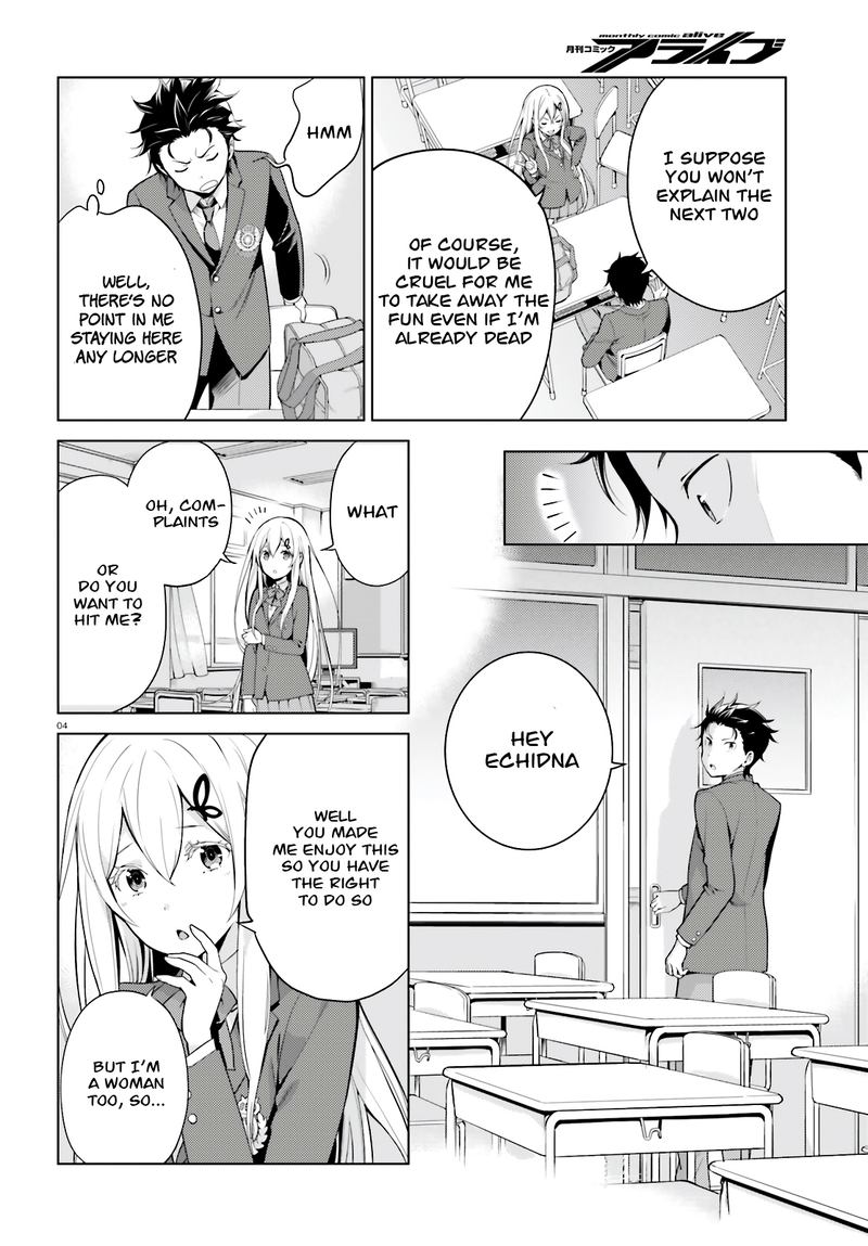 Rezero Kara Hajimeru Isekai Seikatsu Dai 4 Shou SeIIki To Gouyoku No Majo 8 20