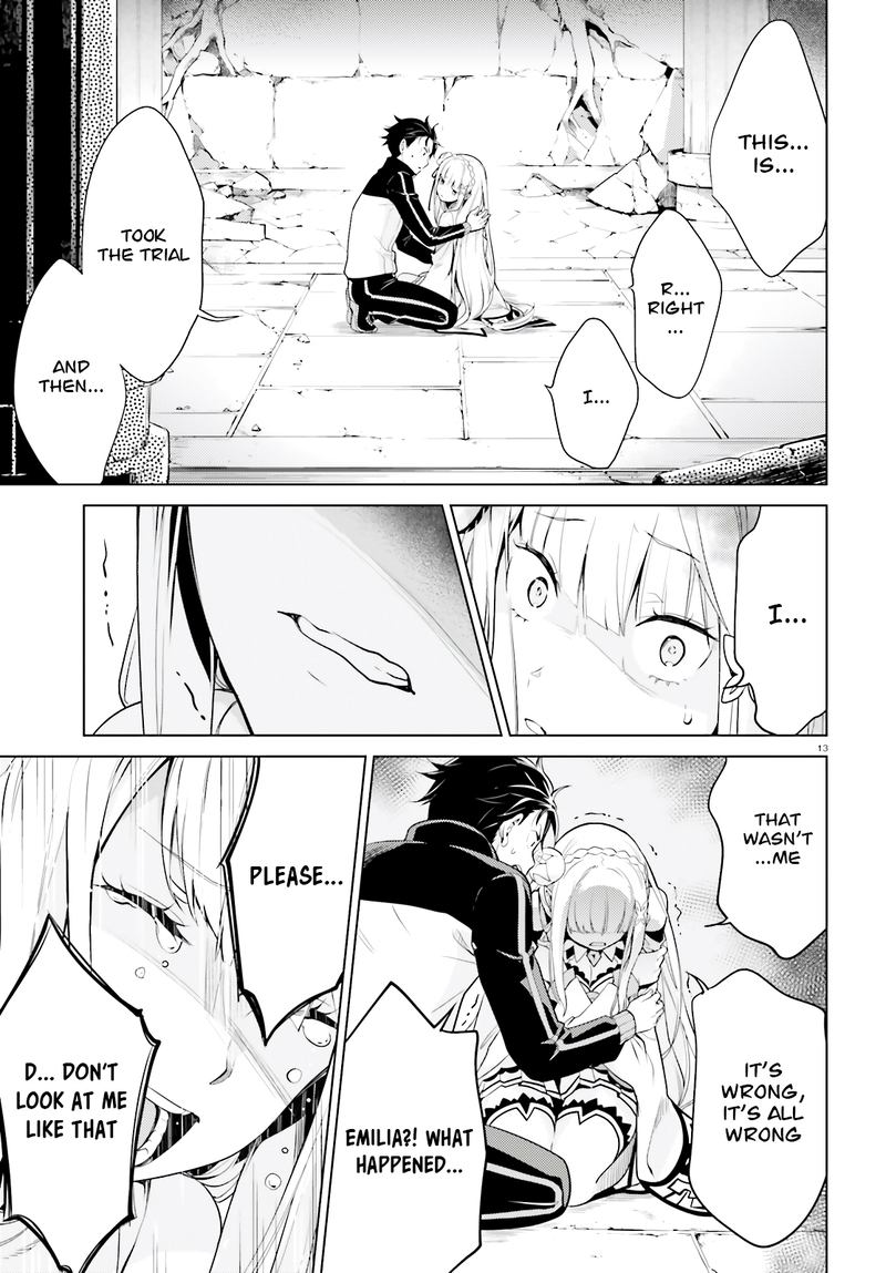 Rezero Kara Hajimeru Isekai Seikatsu Dai 4 Shou SeIIki To Gouyoku No Majo 8 29