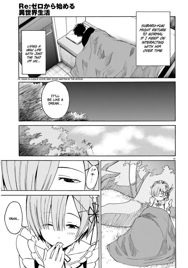 Rezero Kara Hajimeru Isekai Seikatsu Daisanshou Truth Of Zero 13 26