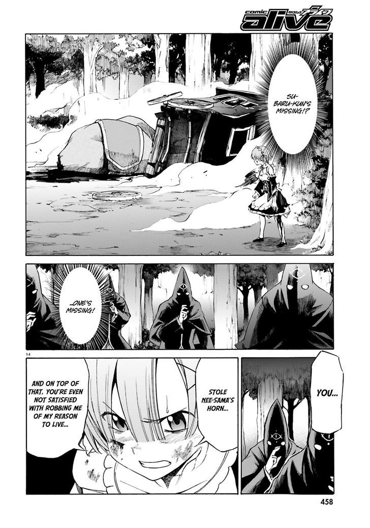 Rezero Kara Hajimeru Isekai Seikatsu Daisanshou Truth Of Zero 14 16