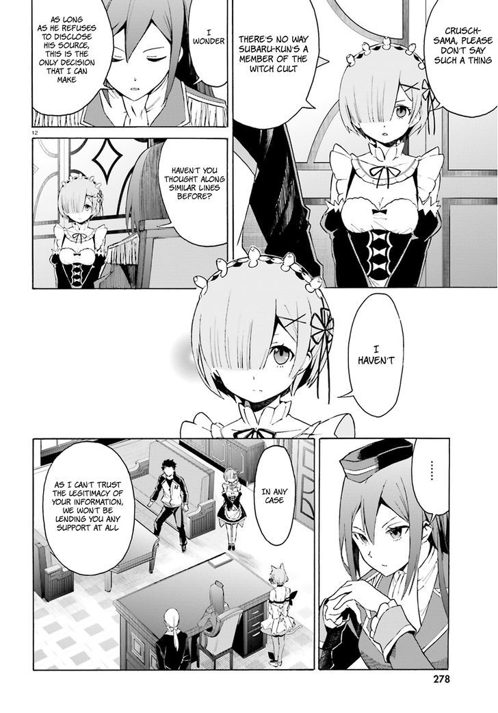 Rezero Kara Hajimeru Isekai Seikatsu Daisanshou Truth Of Zero 16 14