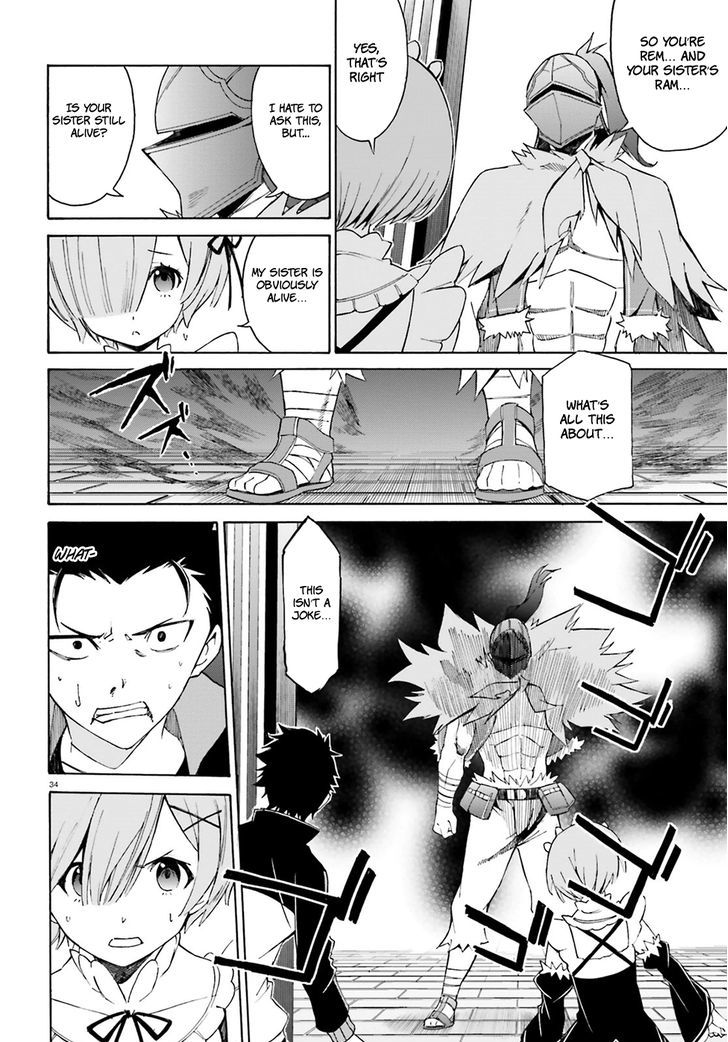 Rezero Kara Hajimeru Isekai Seikatsu Daisanshou Truth Of Zero 16 36