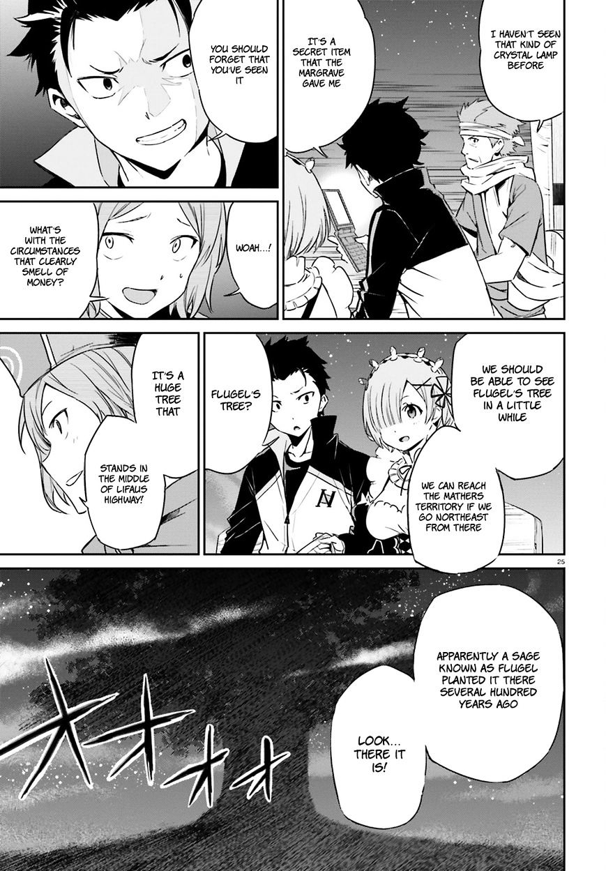 Rezero Kara Hajimeru Isekai Seikatsu Daisanshou Truth Of Zero 17 27
