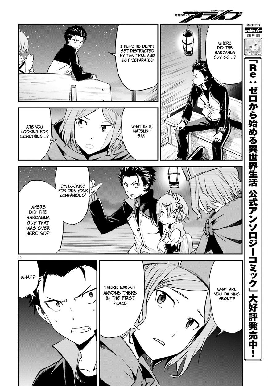 Rezero Kara Hajimeru Isekai Seikatsu Daisanshou Truth Of Zero 17 29