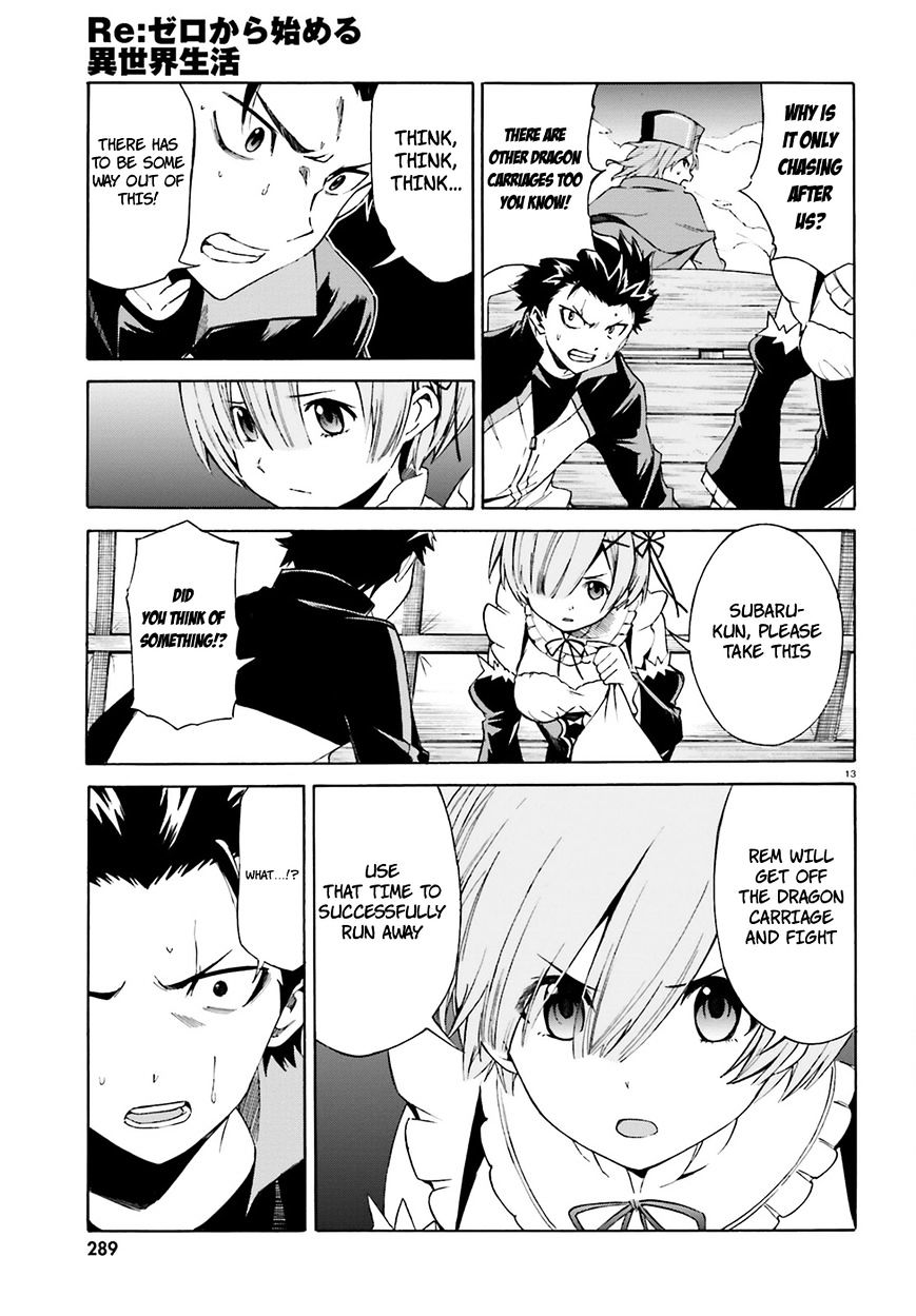 Rezero Kara Hajimeru Isekai Seikatsu Daisanshou Truth Of Zero 18 14