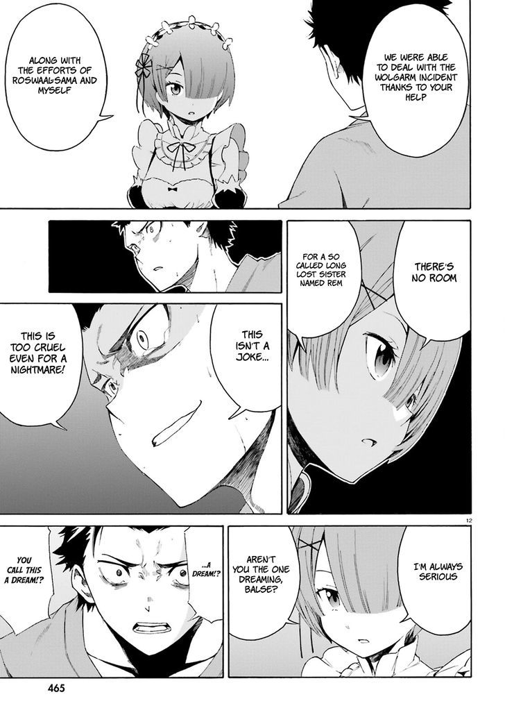 Rezero Kara Hajimeru Isekai Seikatsu Daisanshou Truth Of Zero 19 14