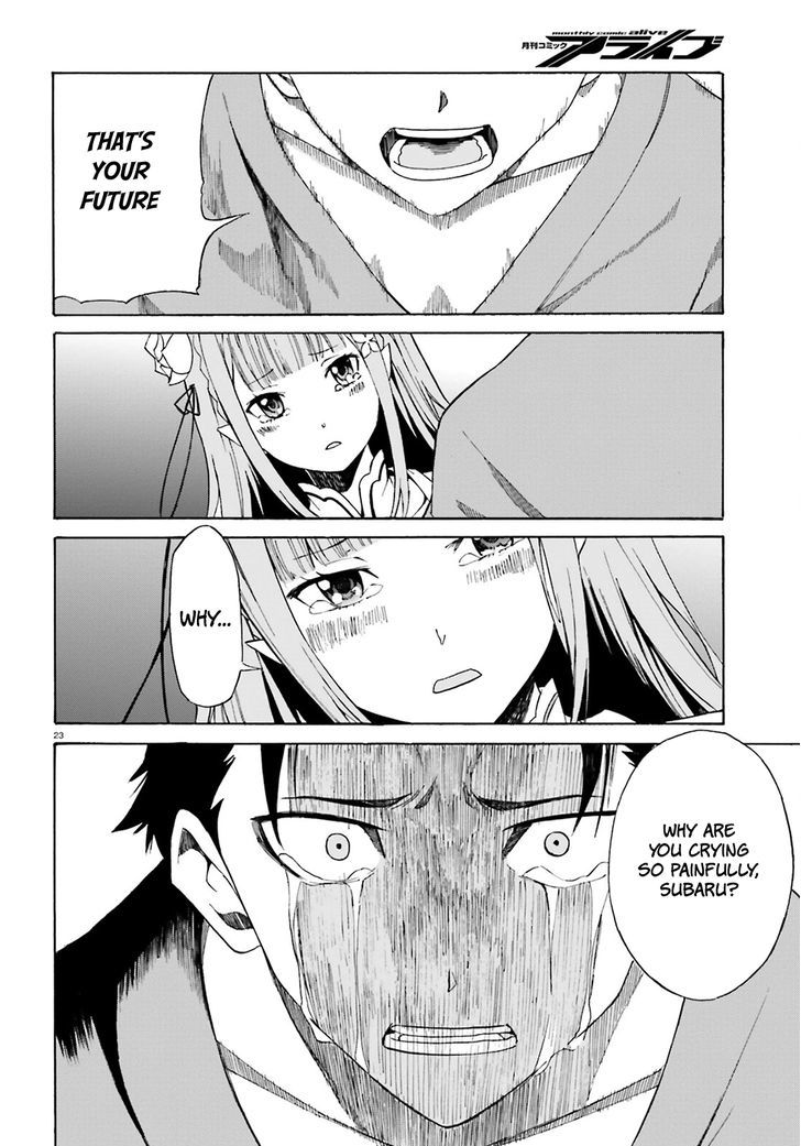 Rezero Kara Hajimeru Isekai Seikatsu Daisanshou Truth Of Zero 19 25