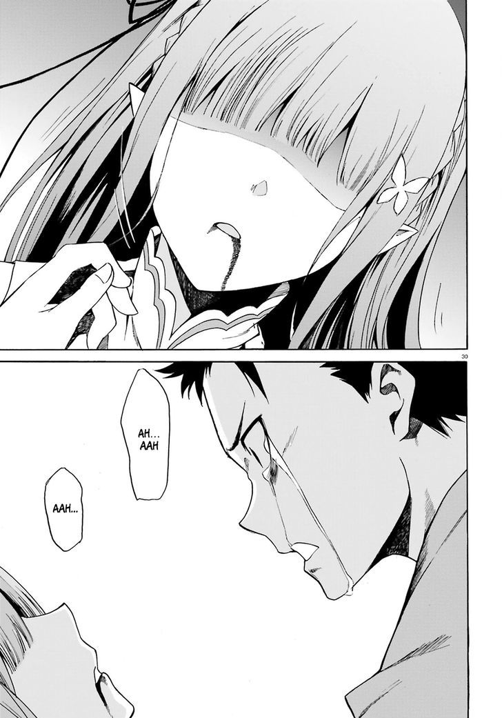 Rezero Kara Hajimeru Isekai Seikatsu Daisanshou Truth Of Zero 19 32