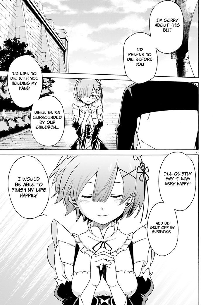 Rezero Kara Hajimeru Isekai Seikatsu Daisanshou Truth Of Zero 22 15