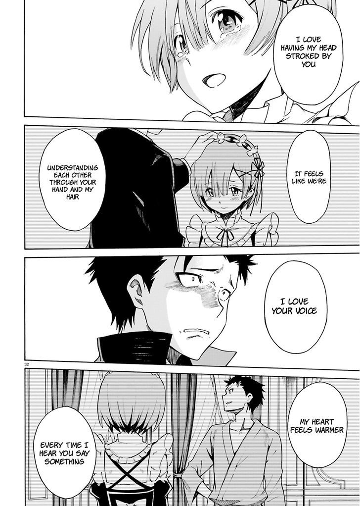 Rezero Kara Hajimeru Isekai Seikatsu Daisanshou Truth Of Zero 22 34