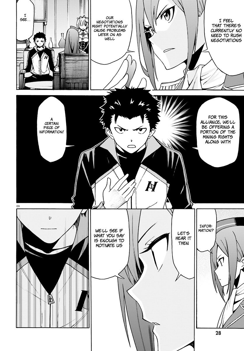 Rezero Kara Hajimeru Isekai Seikatsu Daisanshou Truth Of Zero 23 10
