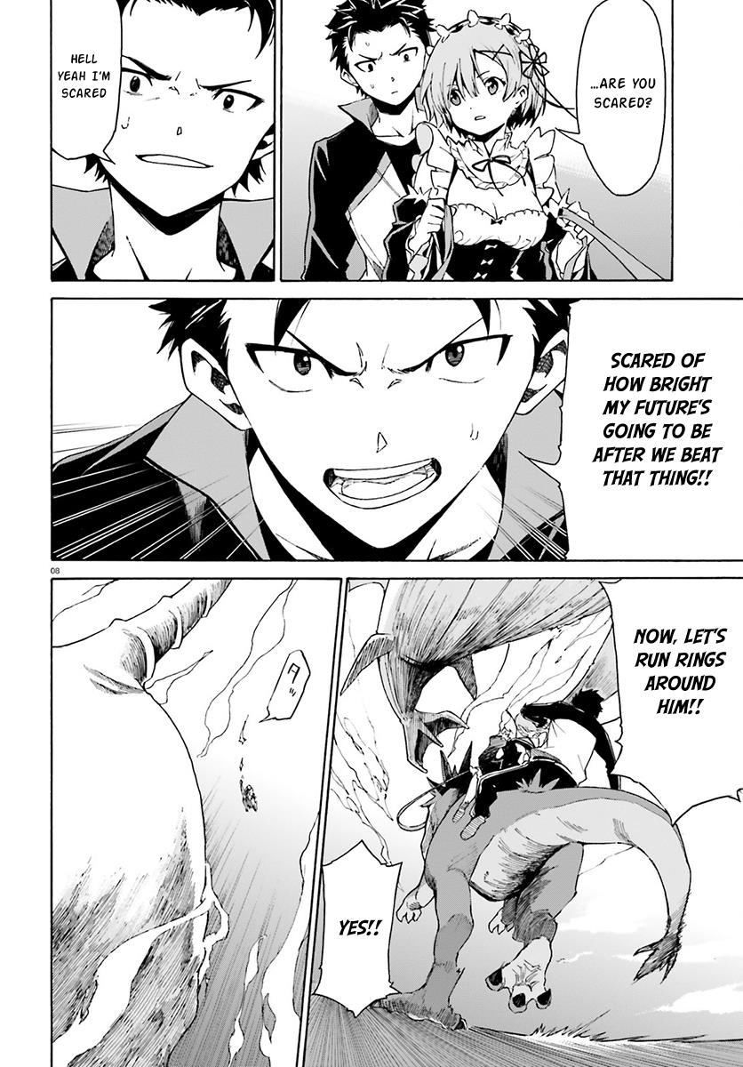 Rezero Kara Hajimeru Isekai Seikatsu Daisanshou Truth Of Zero 26 8