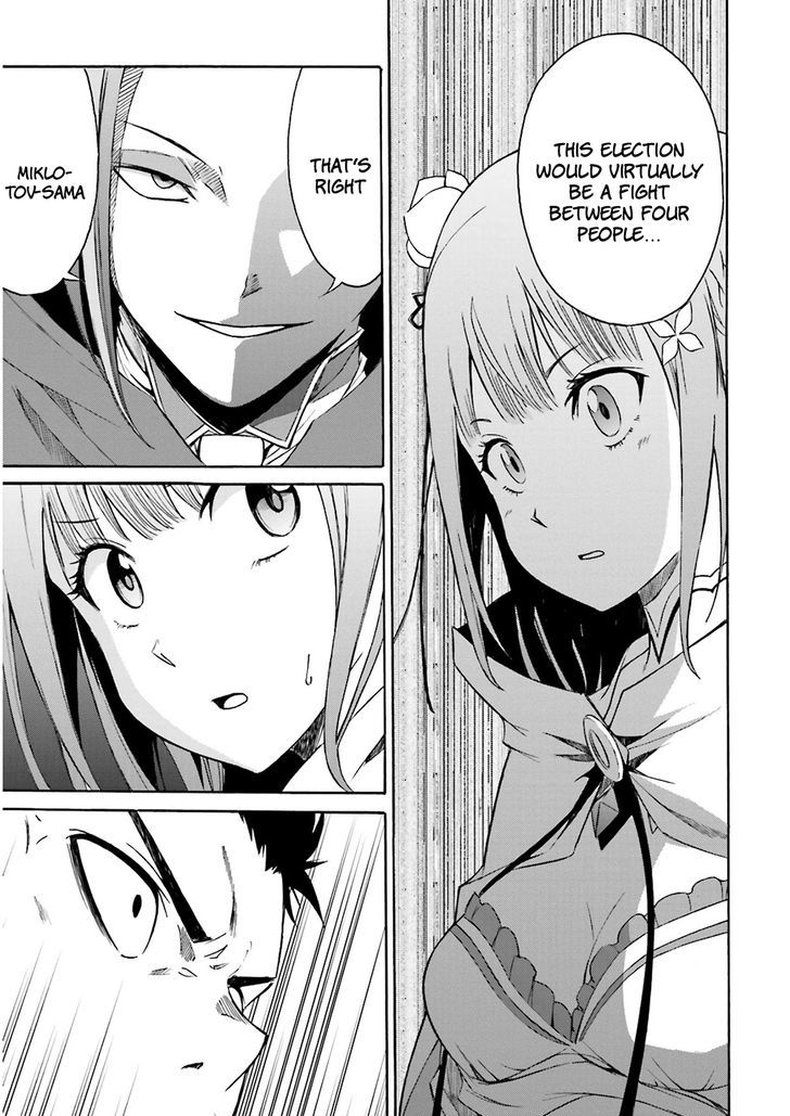 Rezero Kara Hajimeru Isekai Seikatsu Daisanshou Truth Of Zero 6 15