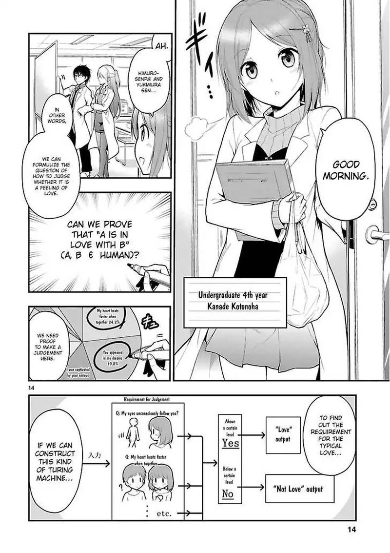 Rike Ga Koi Ni Ochita No De Shoumeishitemita 1 13