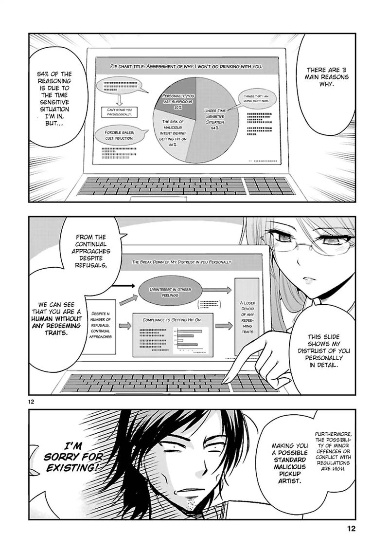 Rike Ga Koi Ni Ochita No De Shoumeishitemita 10 12
