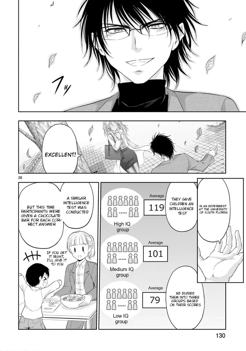 Rike Ga Koi Ni Ochita No De Shoumeishitemita 100 25