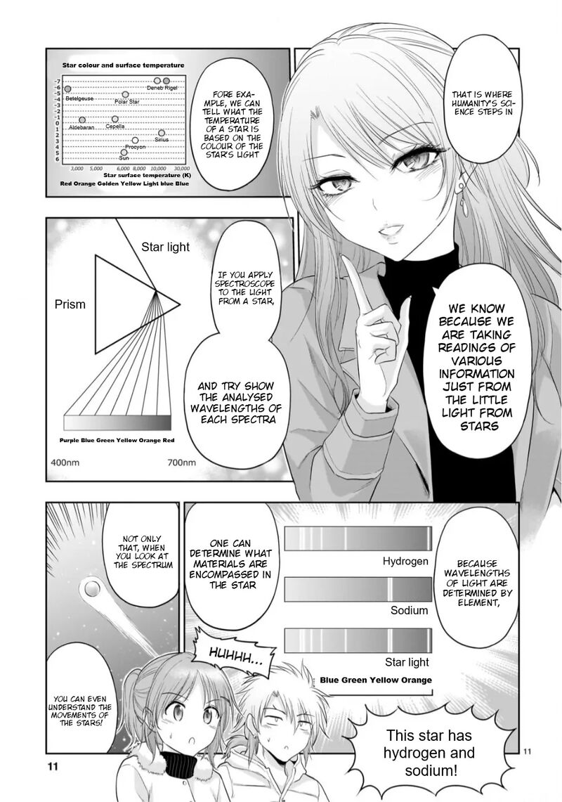 Rike Ga Koi Ni Ochita No De Shoumeishitemita 101 11