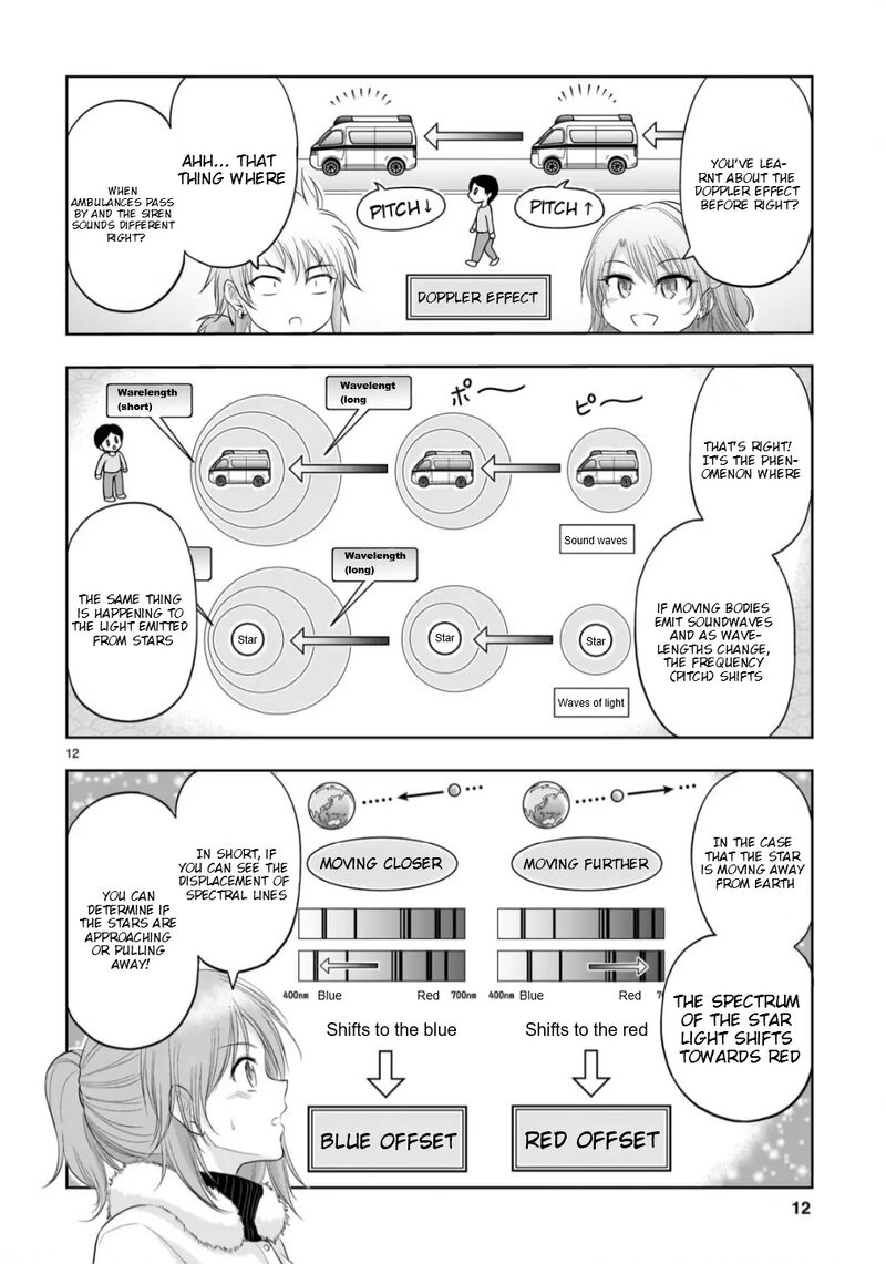 Rike Ga Koi Ni Ochita No De Shoumeishitemita 101 12