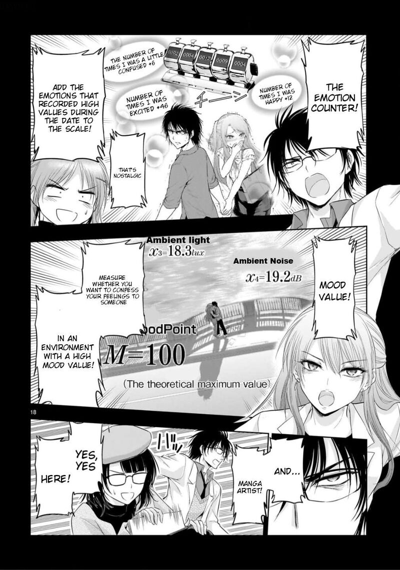 Rike Ga Koi Ni Ochita No De Shoumeishitemita 104 19