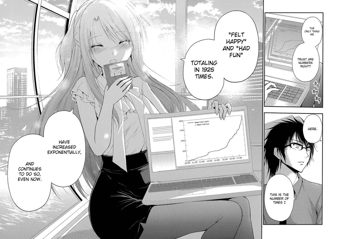 Rike Ga Koi Ni Ochita No De Shoumeishitemita 11 17