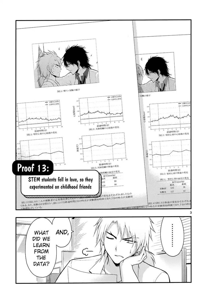 Rike Ga Koi Ni Ochita No De Shoumeishitemita 13 4