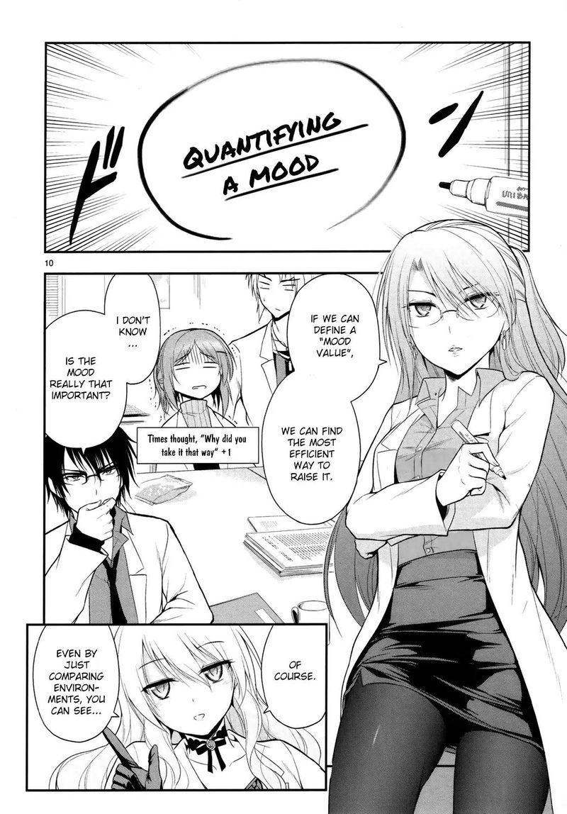 Rike Ga Koi Ni Ochita No De Shoumeishitemita 14 11