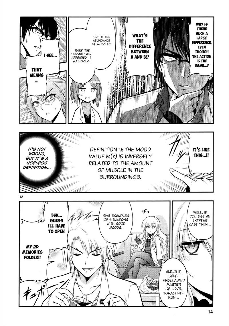 Rike Ga Koi Ni Ochita No De Shoumeishitemita 14 13
