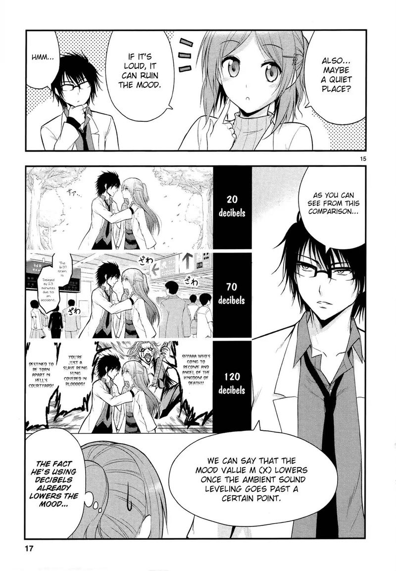 Rike Ga Koi Ni Ochita No De Shoumeishitemita 14 16