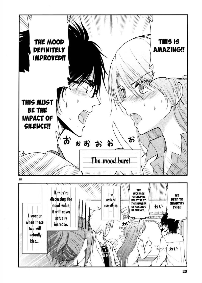Rike Ga Koi Ni Ochita No De Shoumeishitemita 14 19