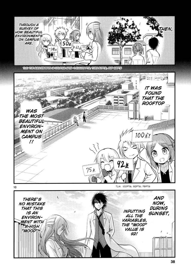 Rike Ga Koi Ni Ochita No De Shoumeishitemita 15 10