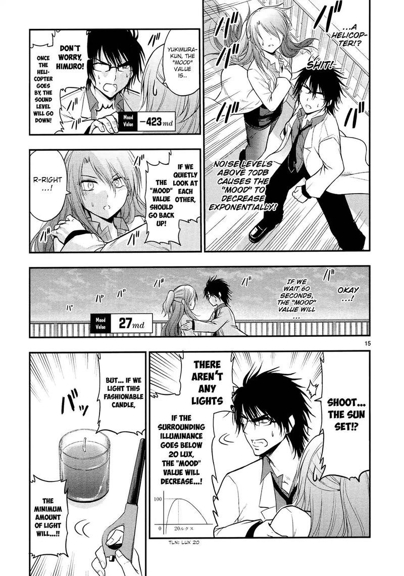 Rike Ga Koi Ni Ochita No De Shoumeishitemita 15 15