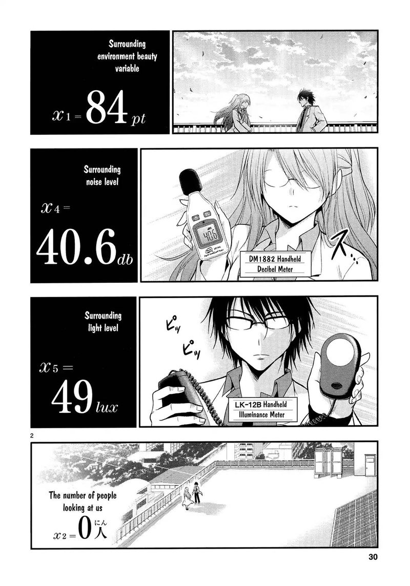 Rike Ga Koi Ni Ochita No De Shoumeishitemita 15 2
