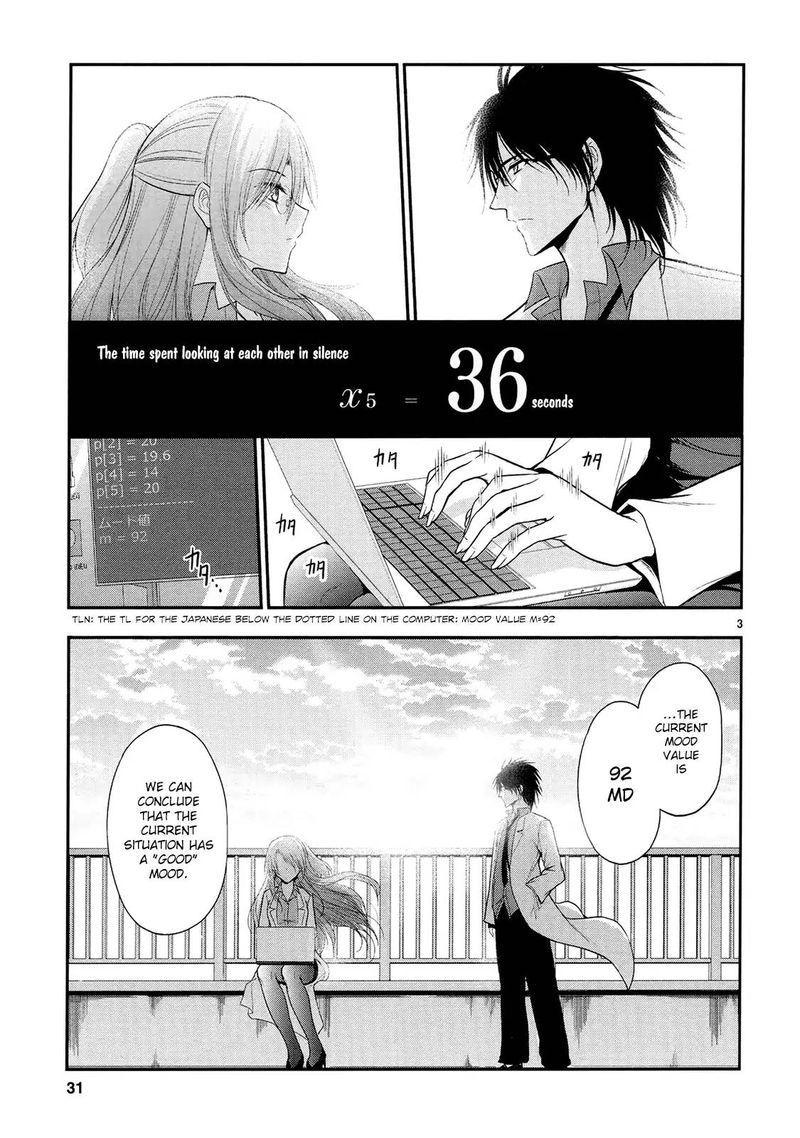 Rike Ga Koi Ni Ochita No De Shoumeishitemita 15 3