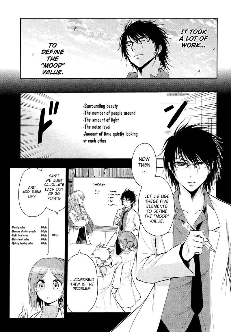 Rike Ga Koi Ni Ochita No De Shoumeishitemita 15 5