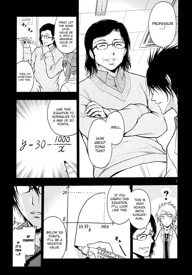 Rike Ga Koi Ni Ochita No De Shoumeishitemita 15 7